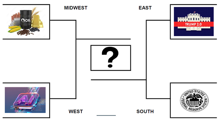 2026 Investors Final Four